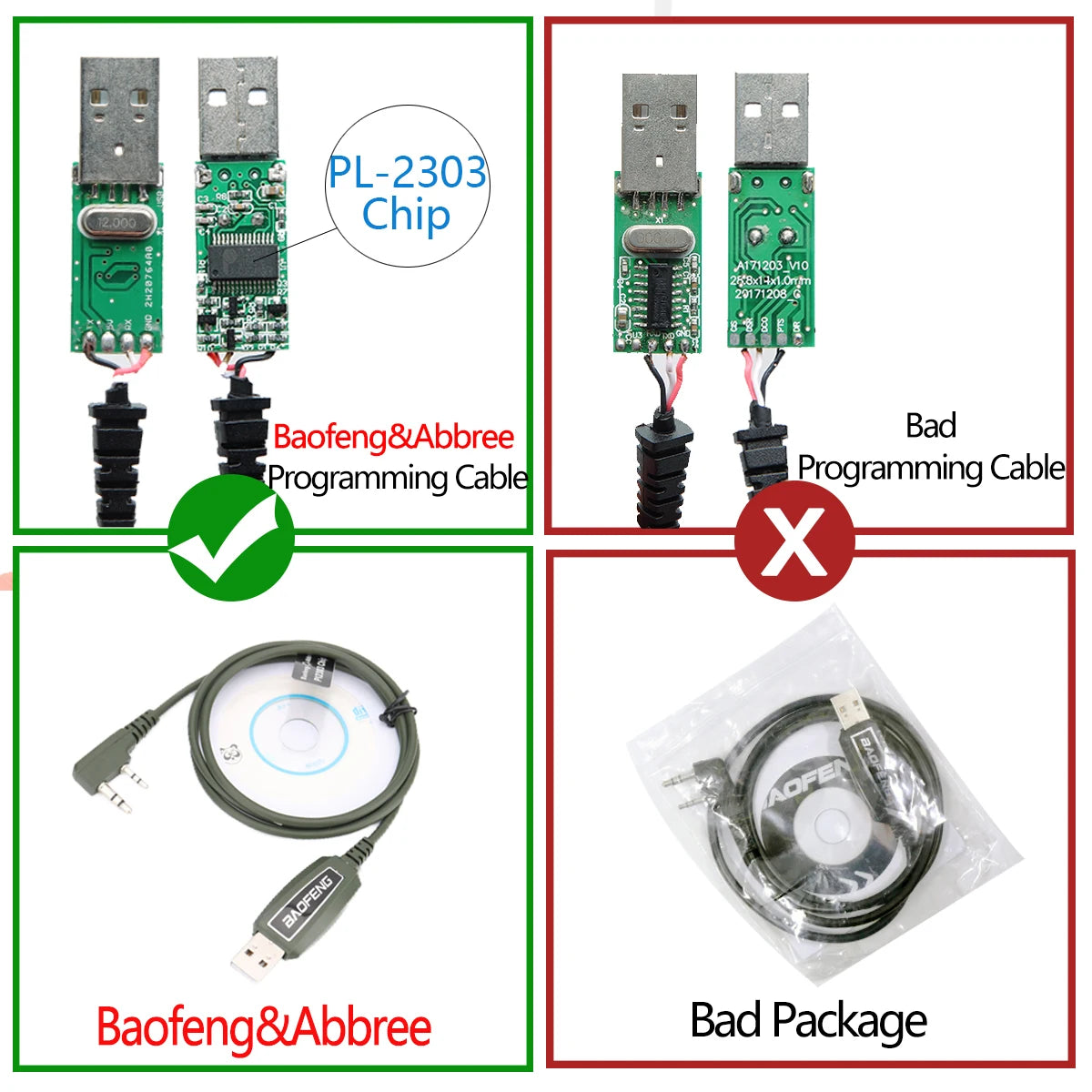 USB Programming Cable With CD for Baofeng UV-5R 82 888S UV-S9PLUS UV-13 16 17 21 Pro Quansheng UV-K5 5R Plus Walkie Talkie Radio