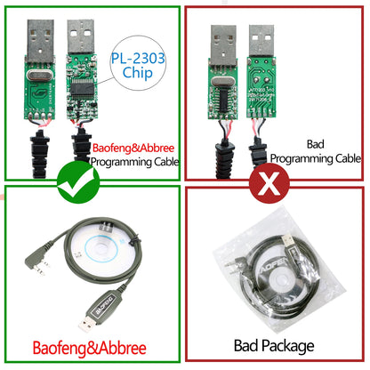 USB Programming Cable With CD for Baofeng UV-5R 82 888S UV-S9PLUS UV-13 16 17 21 Pro Quansheng UV-K5 5R Plus Walkie Talkie Radio