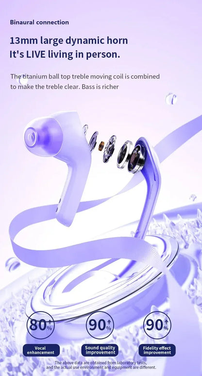 NEW T8 TWS Wireless Bluetooth Headset 5.3 Headphones Sport Gaming Headsets Noise Reduction Earbuds Bass Touch Control for Phones