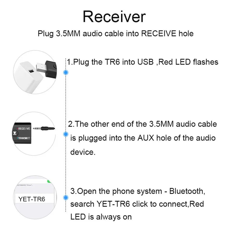 Bluetooth 5.0 Audio Transmitter Receiver 3.5mm AUX Jack RCA USB Dongle Stereo Wireless Adapter for TV Car Kit Speaker Headphone