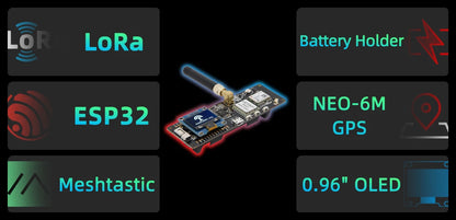 LILYGO® TTGO Meshtastic T-Beam V1.2 ESP32 LoRa 915MHz 433MHz 868MHz 923MHz WiFi BLE GPS With 0.96 inch OLED 18650 Battery Holder