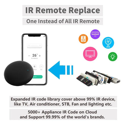 WiFi IR Remote For Smart Home APP SmartLife Remote Control For TV DVD AUD AC Remote Works with Alexa Google Home Yandex Alice