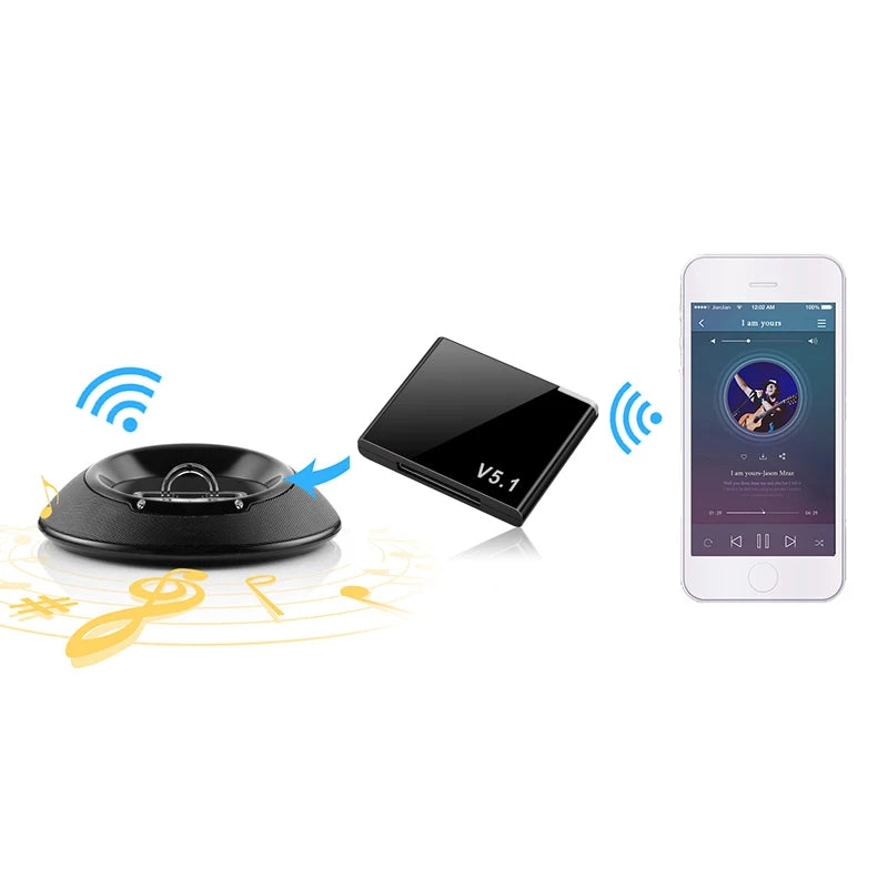 I-WAVE 30 Pin Bluetooth 5.1 Audio Receiver A2DP Music Mini Wireless Adapter For iPhone IPod 30Pin Jack Analog Speaker