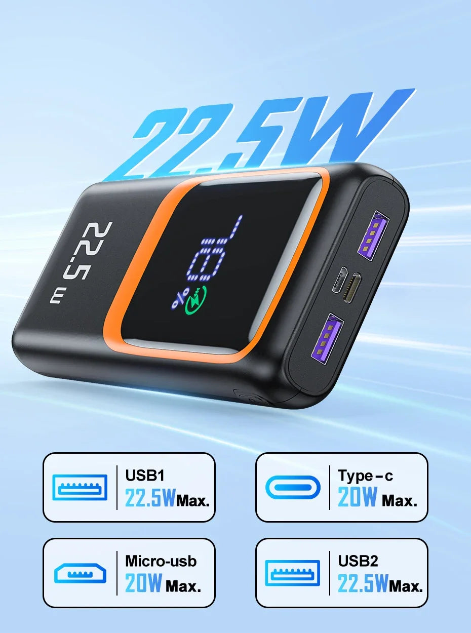 20000mAh Portable Power Bank with 22.5W Fast Charging