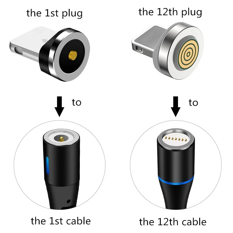 7pin Magnetic Tips NNBILI Magnetic Cable Type C Micro USB Magnet Replacement Part Fast Charging Magnet Adapter Tips for iPhone