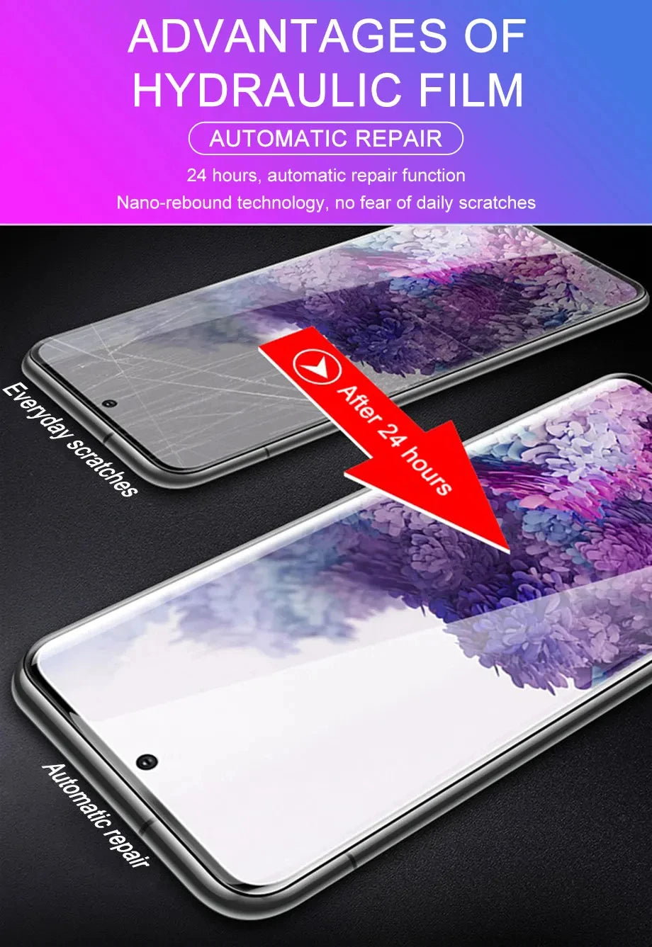 4Pcs Hydrogel Film Full Cover For Samsung Galaxy S23 S10 S20 S21 S22 S24 Ultra Plus FE A14 A23 A34 A54 Screen Protector Film