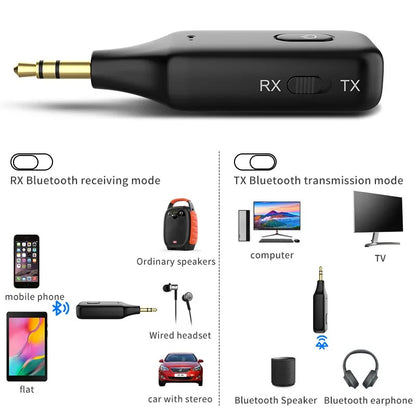 2 IN 1 Bluetooth 5.1 Receiver Transmitter 3.5mm 3.5 AUX Jack Handsfree Call Wireless Audio Adapter for Car Kit PC TV Headphones