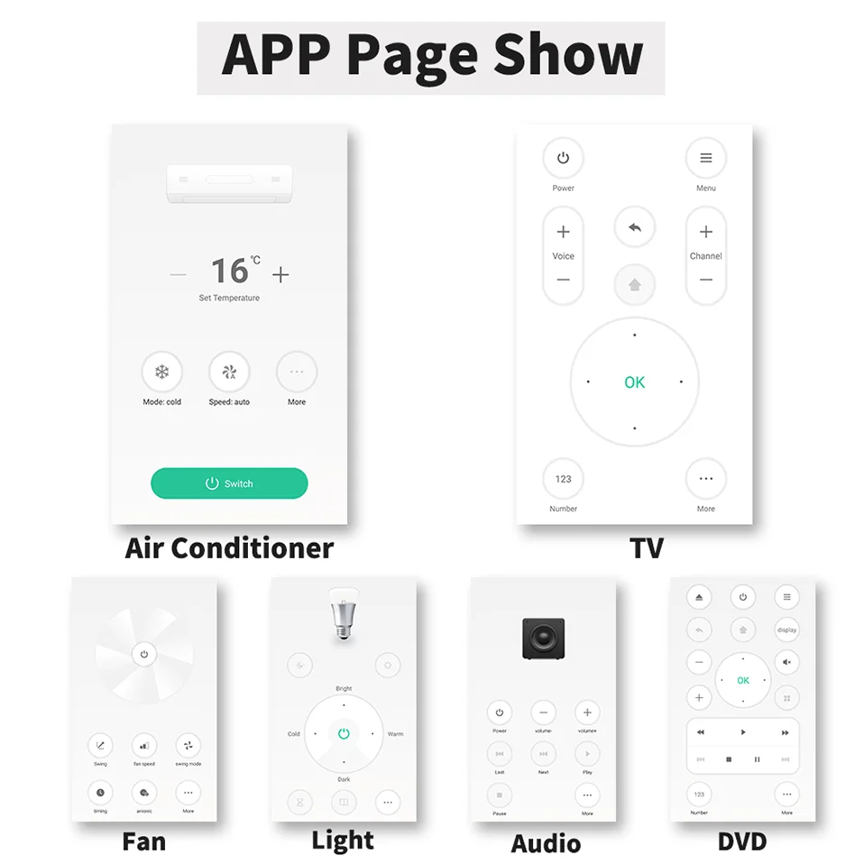 Tuya WiFi IR Remote 2PACK For Smart Home APP SmartLife Remote Control För TV AC Remote Fungerar med Alexa Google Home Yandex Alice