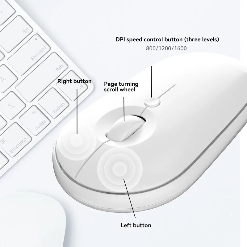 Xiaomi Wireless Bluetooth Mouse Magic Silent Ergonomic e