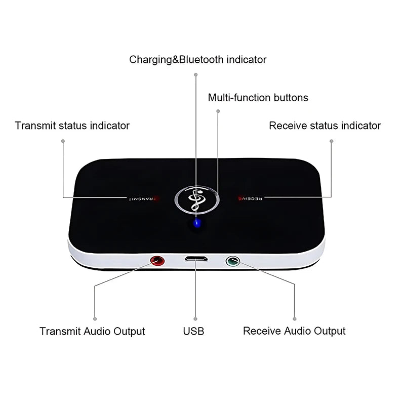 Upgrade B6 2 in 1 Bluetooth 5.3 Audio Receiver Transmitter 3.5mm AUX+RCA 600mAh Battery Wireless Adapter For Car PC TV Headphone