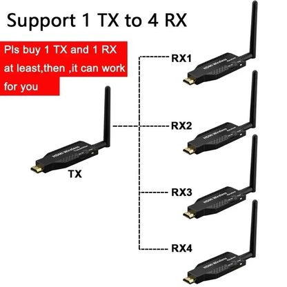 50M 5G 1080P HDMI Trådlös Audio Video Transmitter Receiver Extender för 1 TX-4 RX PS4 kamera Laptop PC till TV Monitor Projektor