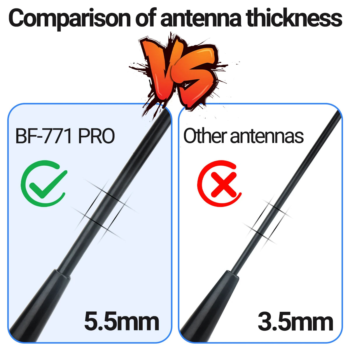 ABBREE AR 771 SMA Female Antenna Dual Band 144/430MHz for Baofeng UV 5R S9PLUS UV 13 21Pro Quansheng UV K5 Walkie Talkie NA771