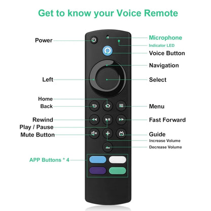 Replacement Voice Remote Control for Fire Stick TV 3rd Gen Smart TV Stick 4K MAX Lite Fire Cube Remote Works with Alexa