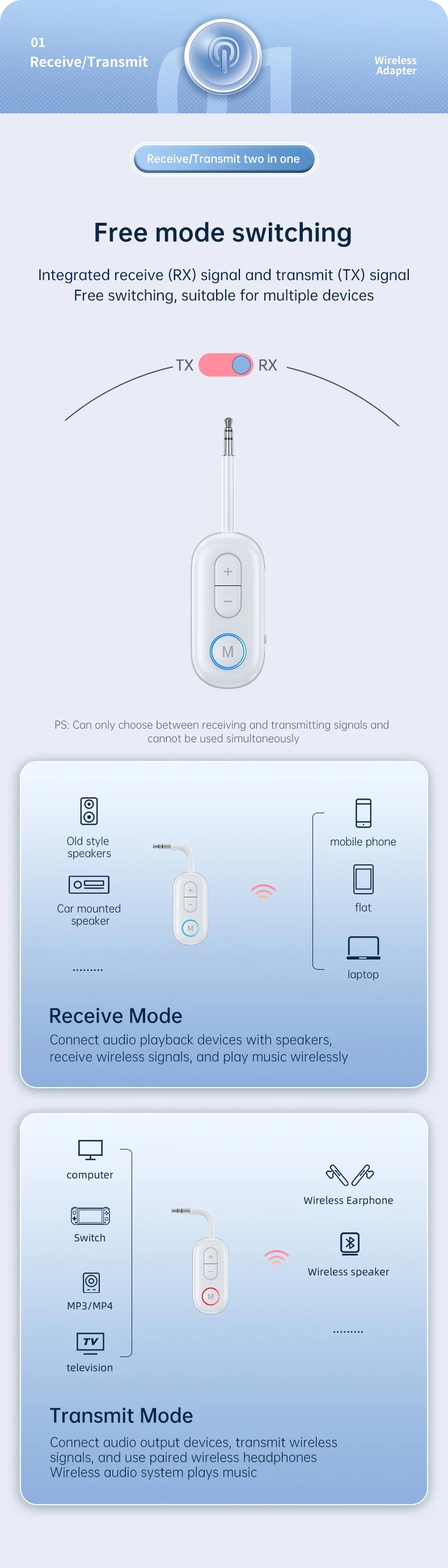 Bluetooth 5.3 Audio Transmitter Receiver 3.5MM AUX Hifi Stereo Music Wireless Adapter With Mic For Car Airplane TV PC Headphone