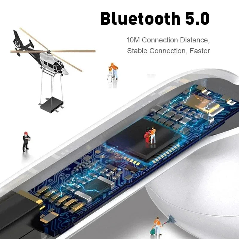 I7 MINI Wireless Bluetooth Earphone Stereo Earbuds Headset Sports Wireless Headphones With Charging Box For All Smart Phone